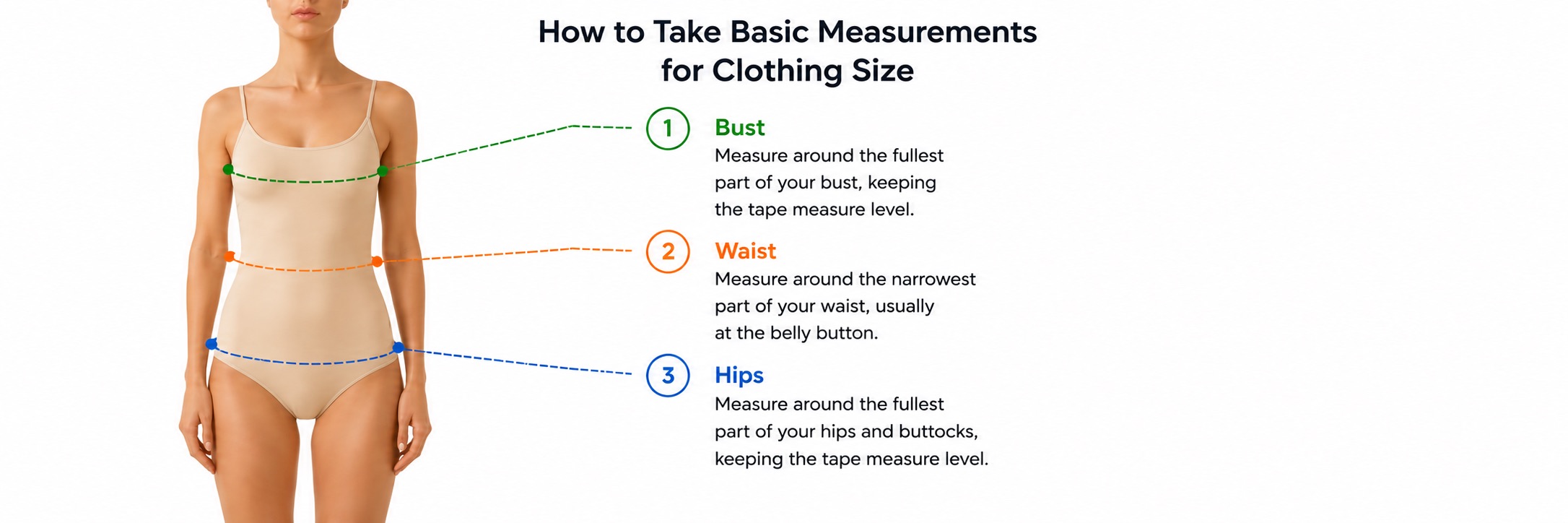 How to Take Basic Body Measurements for Clothing Size